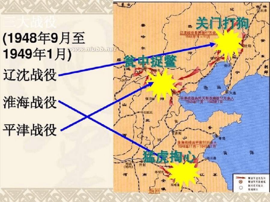 三大战役.jpg